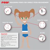 Febertermometer Non Contact infraröd 3-i-1, REER