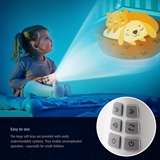 Nattlampa Dream Beam projector, REER